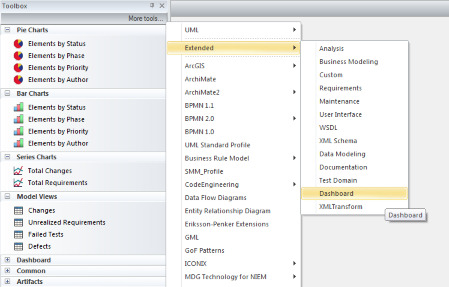 Dashboard Toolbox