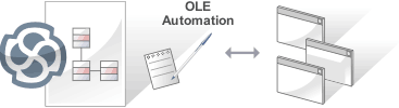 Enterprise Architect Object Model banner