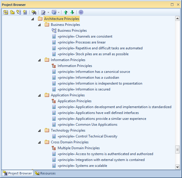 Listing principles in the project browser in Sparx Systems Enterprise Architect.