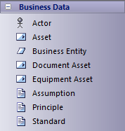 Zachman Framework Business Data toolbox in Sparx Systems Enterprise Architect.