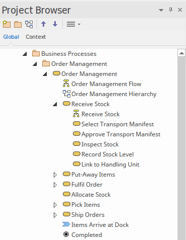 Showing business processes in the Project Browser in Sparx Systems Enterprise Architect.