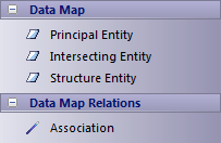 TOGAF Data Map toolbox in Sparx Systems Enterprise Architect.