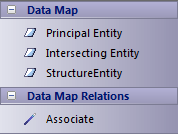 Zachman Framework Data Map toolbox in Sparx Systems Enterprise Architect.