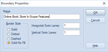 Boundary Properties dialog in Sparx Systems Enterprise Architect.