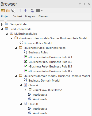 A Business Rules Modeling (BRM) model shown in the Project Browser in Sparx Systems Enterprise Architect.