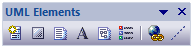 UML Elements toolbar