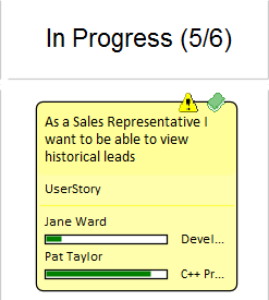 A Kanban Diagram showing a User Story with two resources working on it, in Sparx Systems Enterprise Architect.