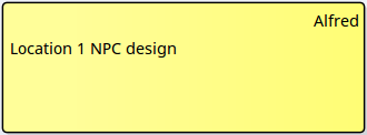 Showing a task not in Info View style on a Kanban Diagram in Sparx Systems Enterprise Architect.