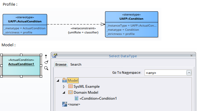 Showing how the metaconstraint connector can be used to define model validation rules for instance classifiers.