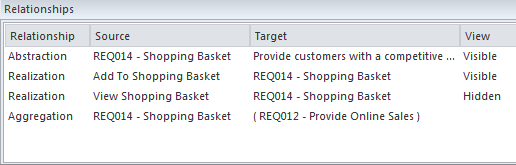 Showing requirement traces in the Relationship Window in Sparx Systems Enterprise Architect.