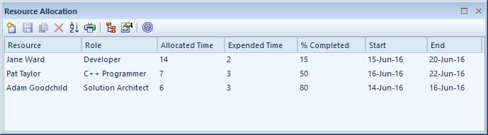 Showing three resources being added to an element in Sparx Systems Enterprise Architect.