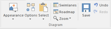 Part of the Layout ribbon in Sparx Systems Enterprise Architect.