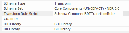 Why not write a script to customized tjhose elements produced during the transform operation