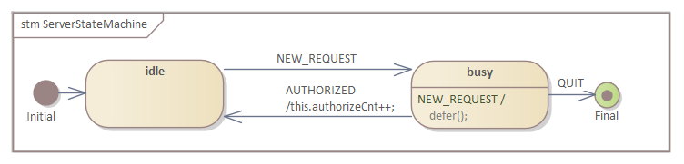 StateMachine for SysML Parametric simulation in Sparx Systems Enterprise Architect