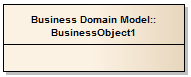 An example of showing namespaces on a UML Class diagram in Sparx Systems Enterprise Architect.