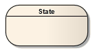 An alternate notation for UML State elements.