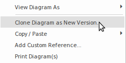 Time Aware Modeling: Cloning a diagram as a new version in Sparx Systems Enterprise Architect.