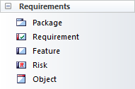 Diagram Toolbox for Requirements diagram, in Sparx Systems Enterprise Architect.