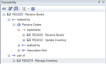 Showing the relationships between Requirements and other elements in the Traceability Window, in Sparx Systems Enterprise Architect.