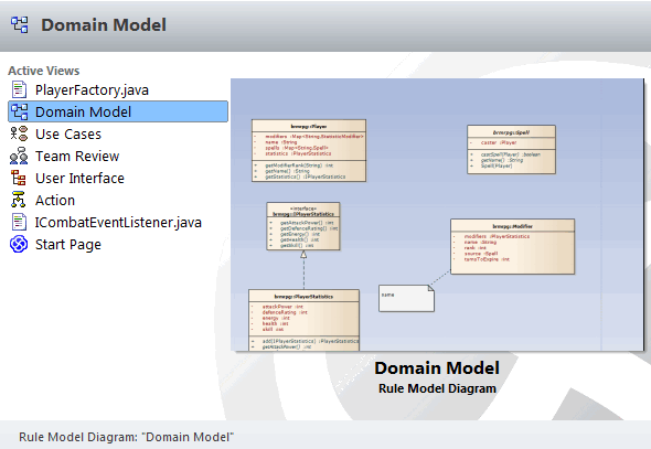 The View Tab Switcher lists the currently open views in Sparx Systems Enterprise Architect.