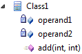 Invoking the behavior of a class Invoking the behavior of a class