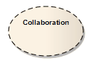 A UML Collaboration element modeled in Sparx Systems Enterprise Architect. A UML Collaboration element modeled in Sparx Systems Enterprise Architect.
