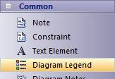 Diagram Legend toolbox item. Diagram Legend toolbox item.