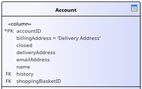 Table element shown without attribute detail, in Sparx Systems Enterprise Architect. Table element shown without attribute detail, in Sparx Systems Enterprise Architect.