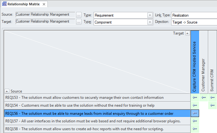 Solution evaluation using the relationship matrix in Sparx Systems Enterprise Architect. Solution evaluation using the relationship matrix in Sparx Systems Enterprise Architect.