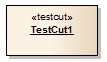 The Testcut UML Artifact in Enterprise Architect The Testcut UML Artifact in Enterprise Architect