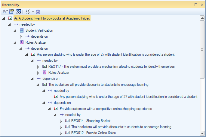 Showing a user story work item in the Traceability Window in Sparx Systems Enterprise Architect. Showing a user story work item in the Traceability Window in Sparx Systems Enterprise Architect.