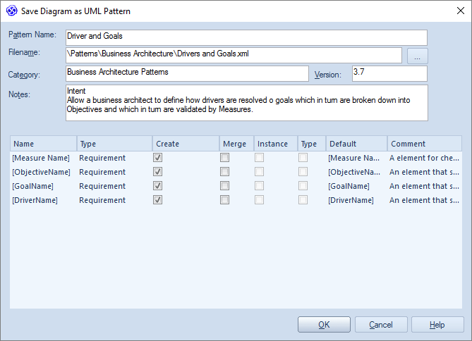 Save Diagram as UML Pattern dialog in Sparx Systems Enterprise Architect. Save Diagram as UML Pattern dialog in Sparx Systems Enterprise Architect.
