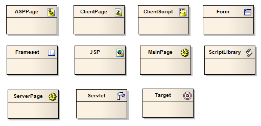 Web design stereotypes in Sparx Systems Enterprise Architect. Web design stereotypes in Sparx Systems Enterprise Architect.