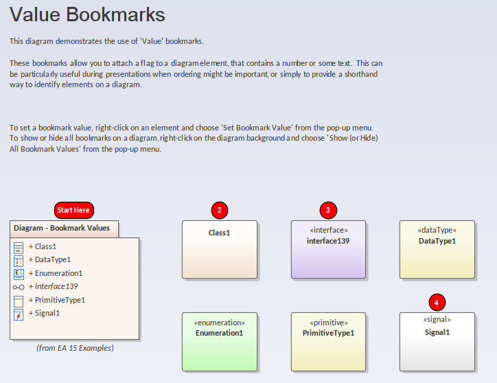 Enterprise Architect 15: Bookmark Values