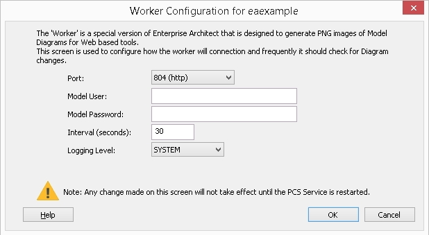 Configuration du Pro Cloud Server Worker