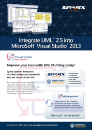Intégrez UML 2.5 dans MicroSoft Visual Studio 2013